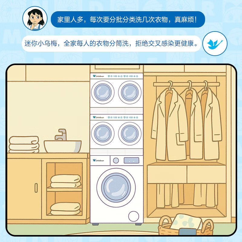 [迷你小乌梅]小天鹅双筒分区洗可组懒人三筒洗衣机叠加洗烘一体内衣洗衣机白色哆啦A梦联名款TNDD20-08AIDE高清大图