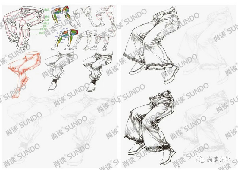 [正版图书]速写描摹本1局部基础篇2022尚读文化8开人物五官头手脚肢体关节解剖衣纹训练零基础初学入门美术速写临摹描摹通高清大图