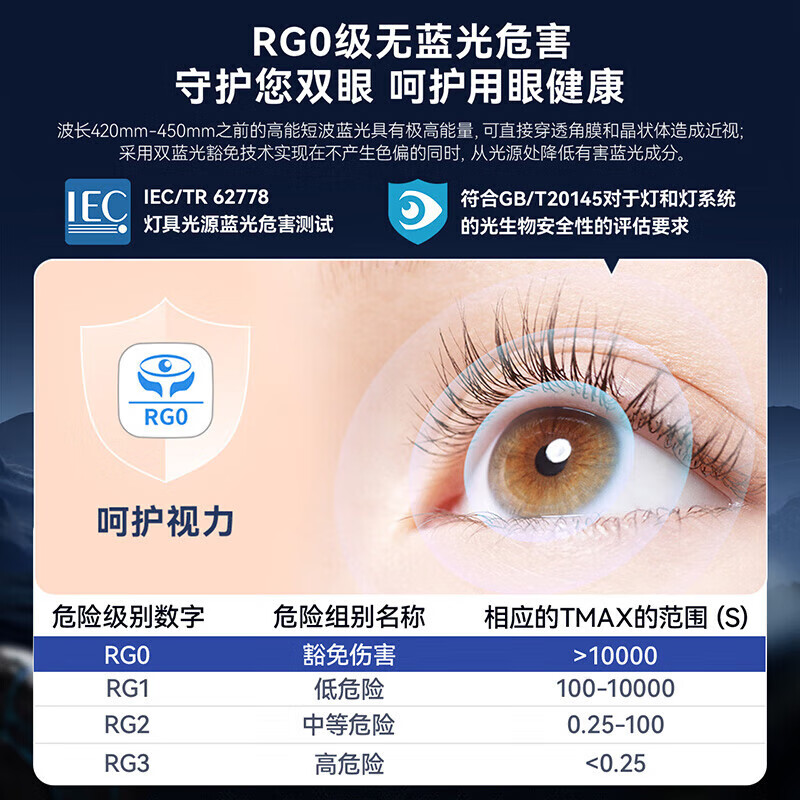 雷士照明NVC 全光谱护眼吸顶灯语音智能遥控吸顶灯客厅灯卧室灯吊灯灯具套餐浪漫满天星现代简约灯具客厅吸顶灯组合高清大图