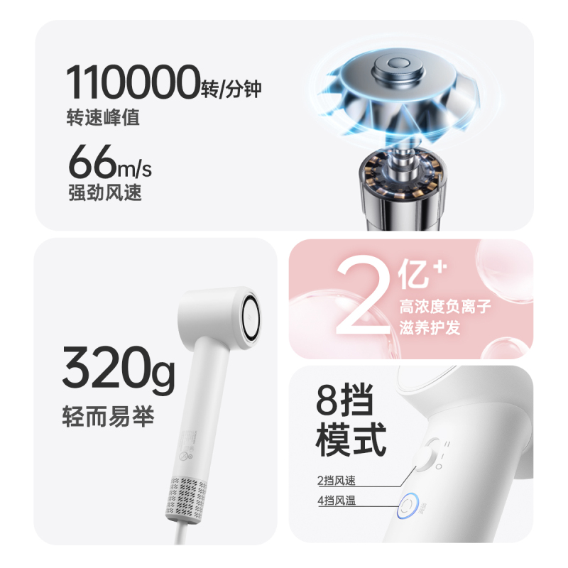 飞科博锐高速电吹风机家用恒温护发大功率电吹风宿舍用学生用速干便携情人节生日礼物送女友PH1650[白]