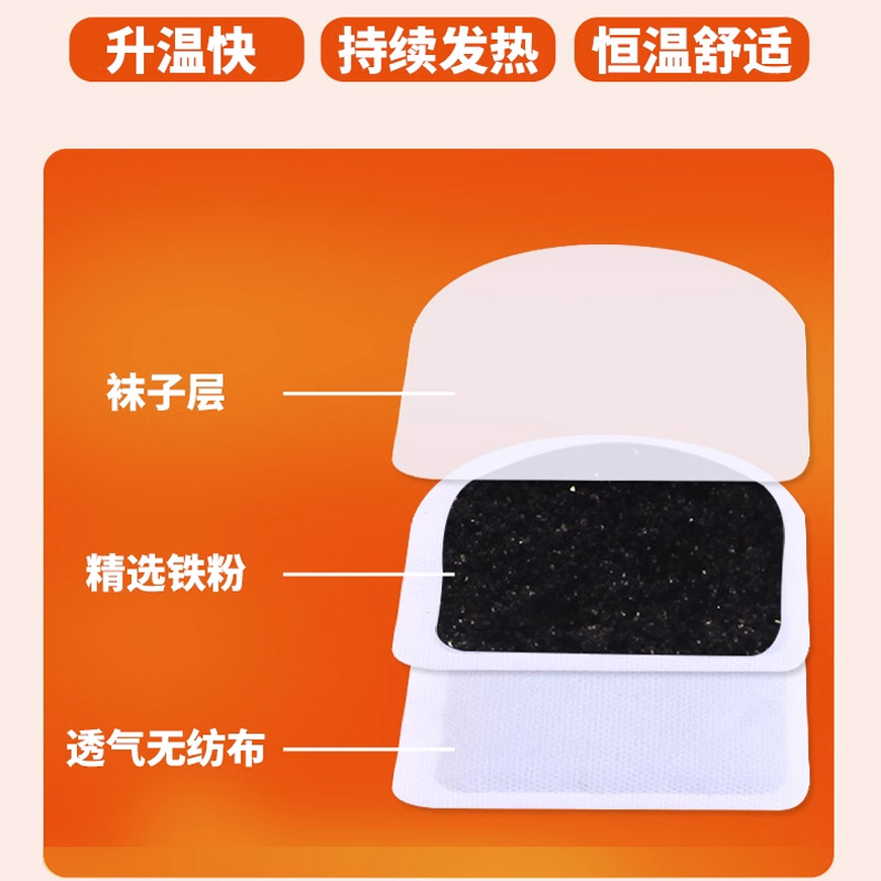 哈铁亿农 暖足贴10*12.5cm/包高清大图