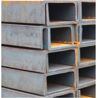 槽钢14#（单位：千克）