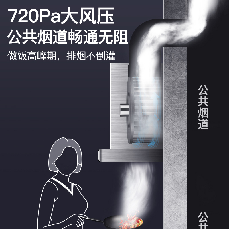 爱德(aide)欧式家用单机一级能效40立方大吸力新风油烟机自行安装