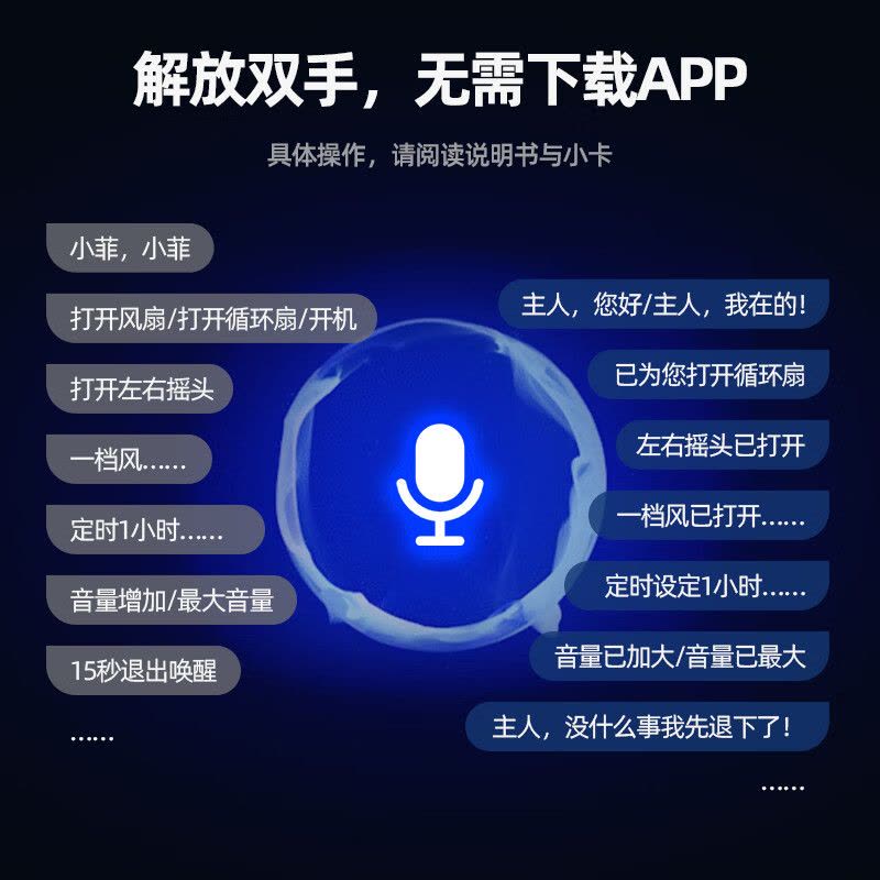 迈卡罗(MACAIIROOS)MC-FS432电风扇AI语音控制家用空气循环扇净化循环智能落地扇轻音大风力台立式可升降图片
