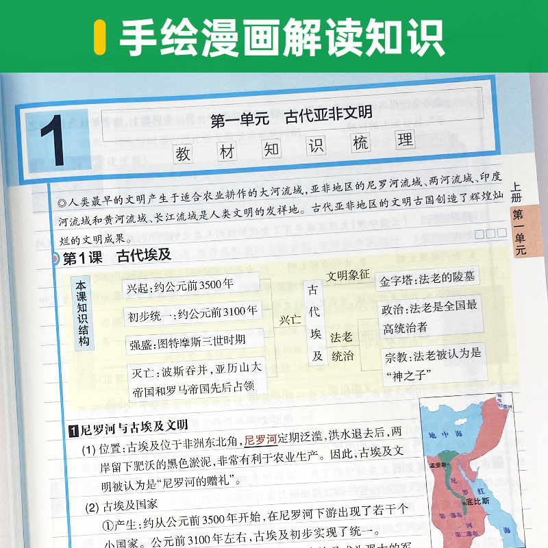 历史 九年级/初中三年级 [正版]2024学霸同步笔记初中历史九年级漫画图解讲例练统编版课堂笔记pass绿卡图书初三基础