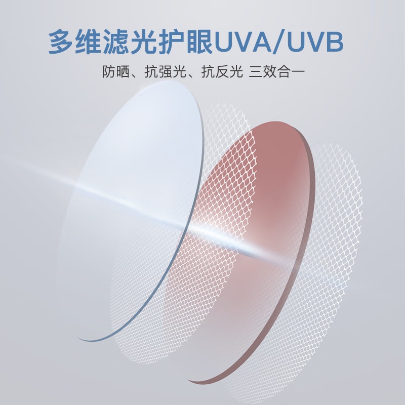 zauo 防晒折叠太阳镜 复古款(2025款)枪色框棕片高清大图