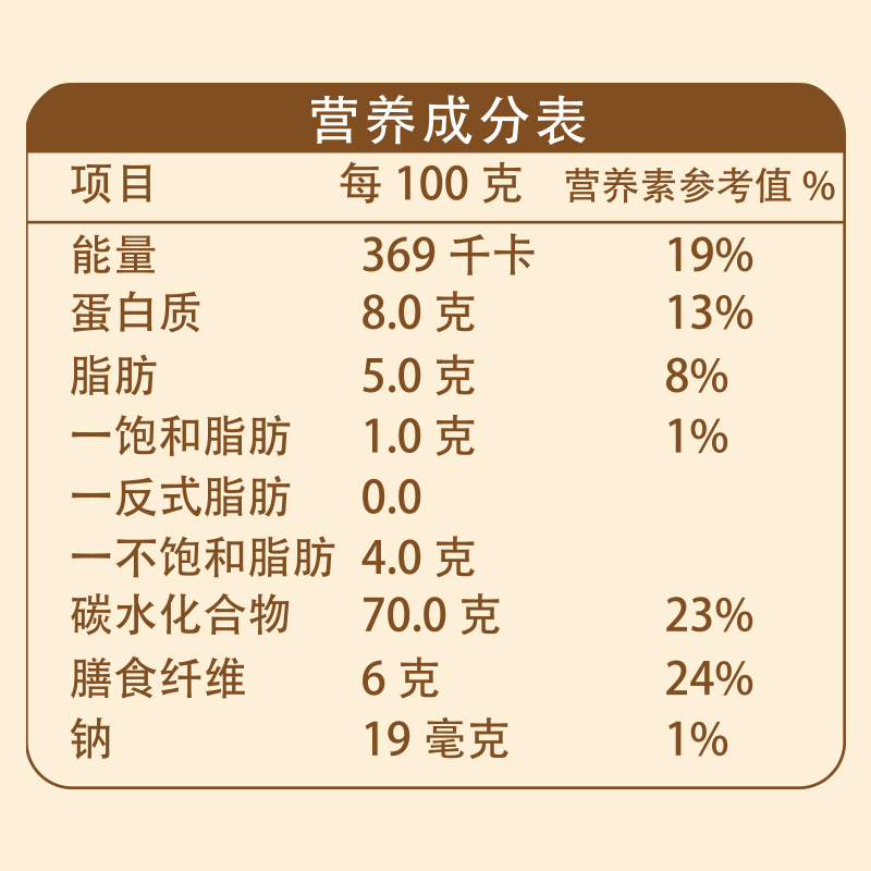 美力谷谷物胚芽代餐蓝莓果粒6杯装营养早餐养胃即食冲饮食品270g