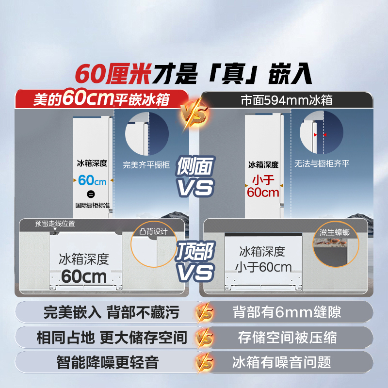 美的(Midea)534升电冰箱法式多门超薄大容量一级无霜家用大冰箱MR-560WUFPZE