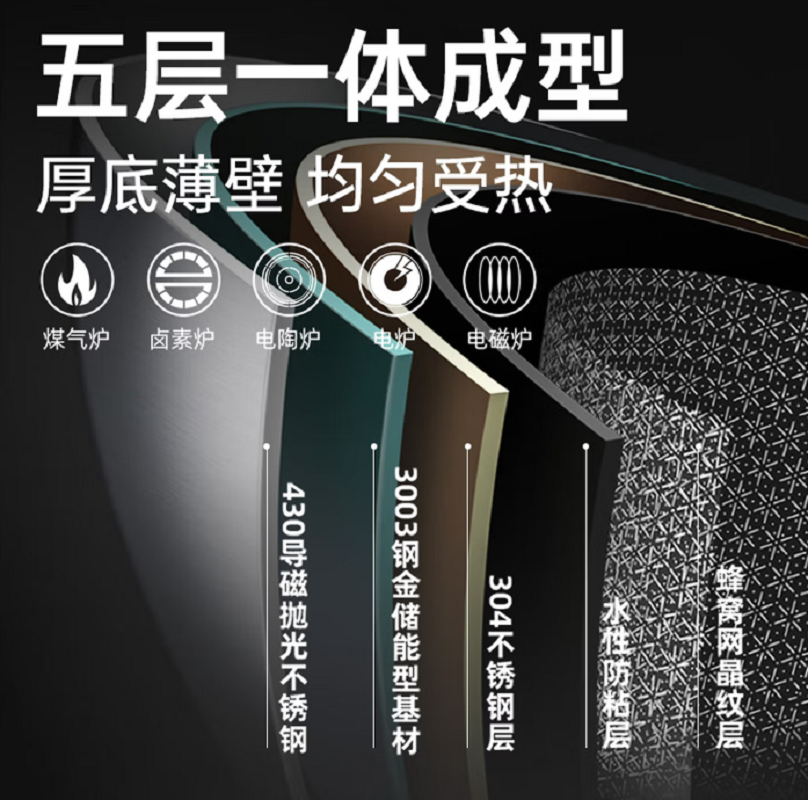 炊大皇炒锅 30cm多层钢炒菜锅CG30CJ高清大图
