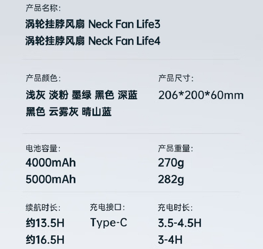 几素涡轮无叶挂脖风扇Neck Fan Life3(FA14)-4000mAhB.DUCK高清大图