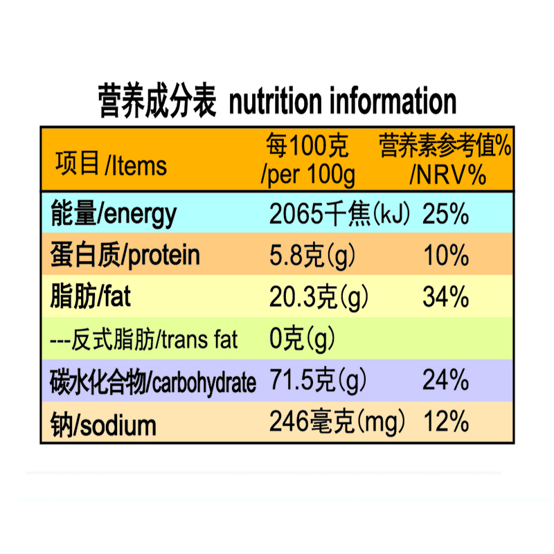 嘉士利 零食 饼干蛋糕 甜薄脆饼干1000g/盒