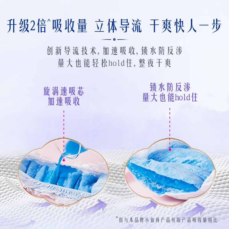 樱恋/散热晚安裤女性卫生裤(L-XL码/4片)*8包高清大图
