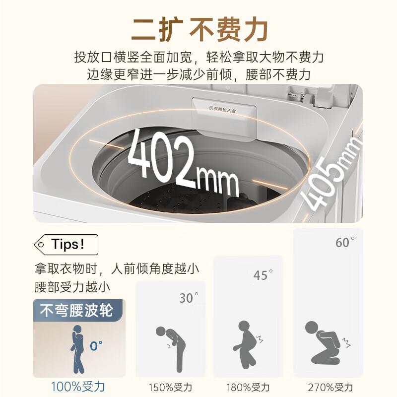 松下全自动波轮洗衣机XQB100-U1F1 10kg悦光白一级能效洗涤不锈钢内桶高清大图