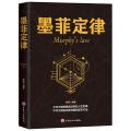 墨菲定律-Murphy’s law