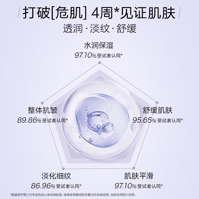 片仔癀(PZH) I102X皇后片仔癀臻润珍珠膏 淡化细纹滋润保湿面霜护肤品高清大图