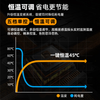 雪中情新款电暖桌取暖桌星云石140*80CM电磁炉平移滑轮电暖炉家用升降电暖茶几取暖餐桌电烤桌烤火桌长方形电炉茶桌茶几