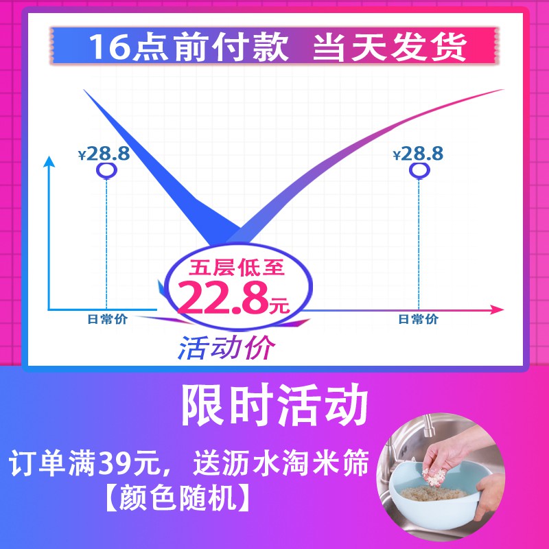 沥水架家用碗柜收纳箱带盖装碗筷收纳盒厨房置物架放碗碟用品大全收纳层架 三维工匠高清大图