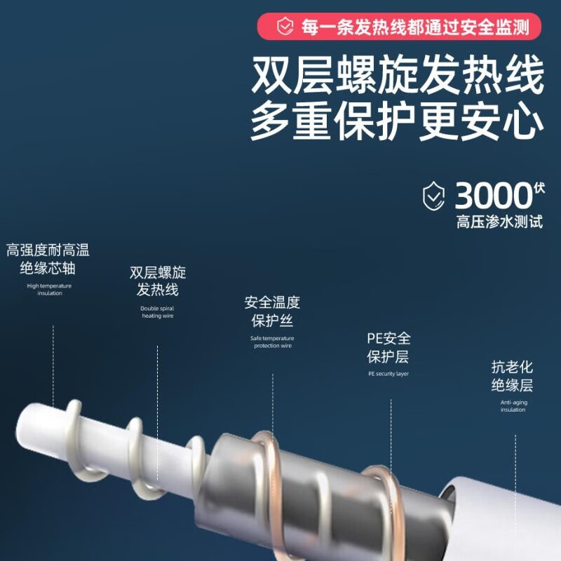 彩虹 货号:1868全线路安全保护双控双温电热毯(抗菌、除螨、纯棉)