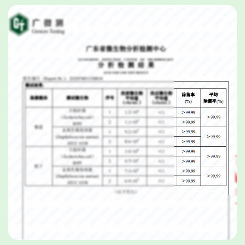 立白 果醋洗洁精1kg高清大图