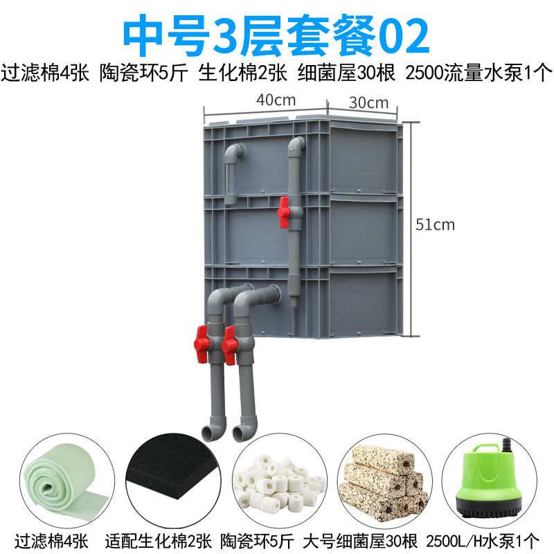 鱼缸过滤盒庭院鱼池水循环系统周转箱过滤箱上过滤自制滴流盒 diy