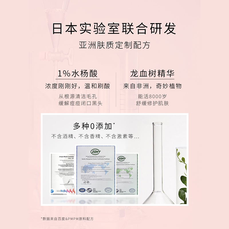 PMPM水杨酸棉片改善毛周角化改善闭口清洁棉片精华(50片*1盒)2023年10月到期