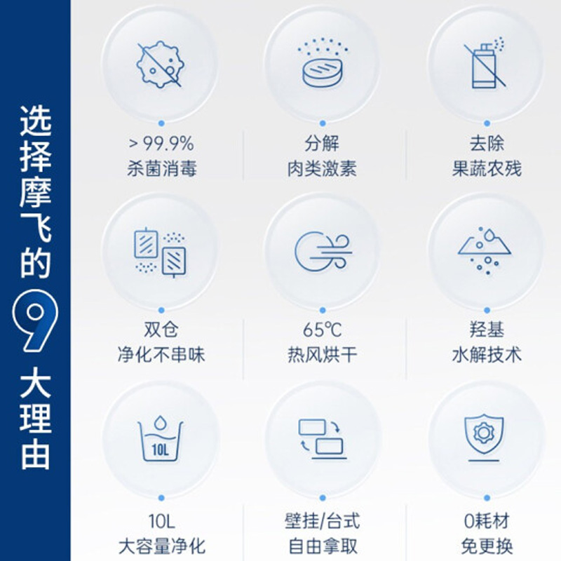 摩飞食材净化机MR2061 蓝色高清大图