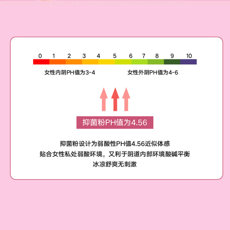 秦瑞琳皮肤护理抑菌粉外用止痒抗菌粉正品10支装