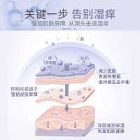 松达婴儿亚麻籽油舒缓特护霜宝宝面霜儿童口水润肤膏温和滋润保湿1.5g*3
