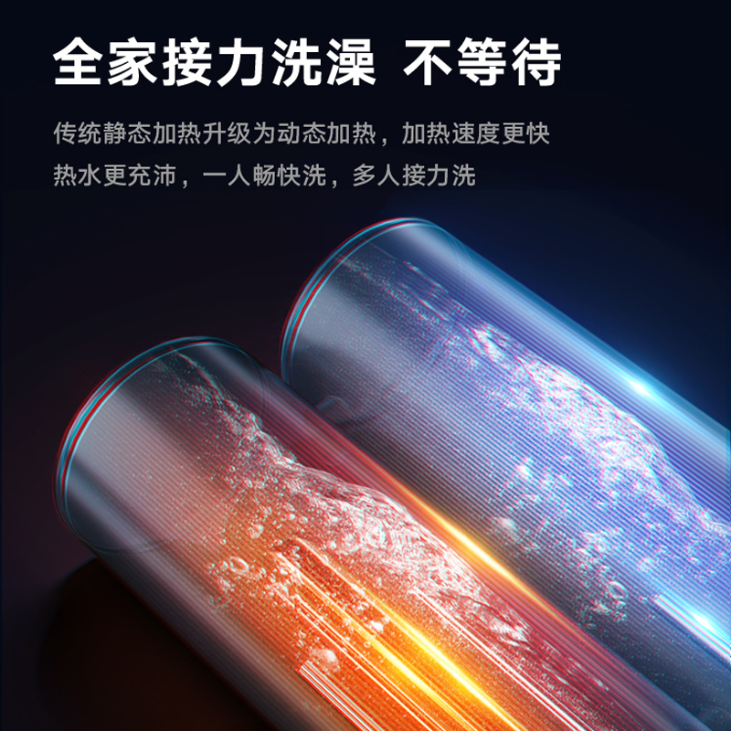 格林姆斯(GLEMOS)GS2-65A红色 速热式电热水器小型家用卫生间快速热淋浴恒温洗澡即热式
