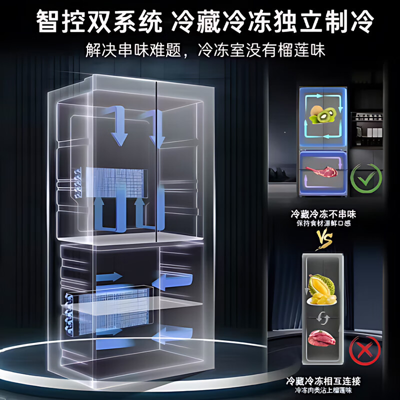 [自营]美的出品华凌冰箱神机60cm超薄零嵌入十字四门对开门双系统双循环一级能效平嵌电冰箱HR-547WUSPZ仲夏夜高清大图