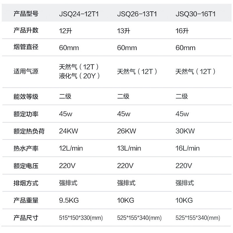 万家乐恒温JSQ24-12T1天然气整机质保三年