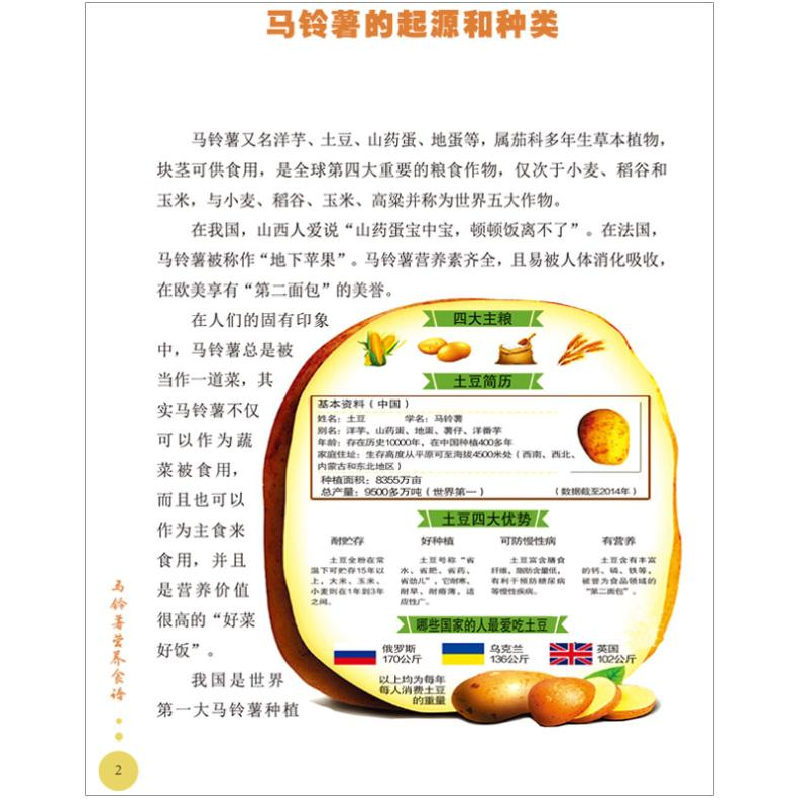 醉染图书马铃薯营养食谱9787204163588高清大图