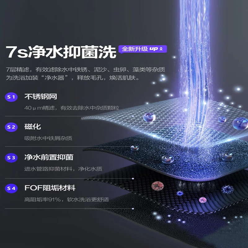 华帝(vatti)60升一级能效扁桶家用电热水器洗澡出水断电双胆储水式速热DDF60-i14240