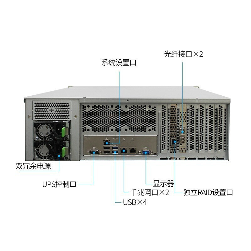 拓普(TOPAVID) SRB3L8516P 16盘 磁盘阵列 音视频制作 共享网络存储 标配四通道40G万兆光纤接口