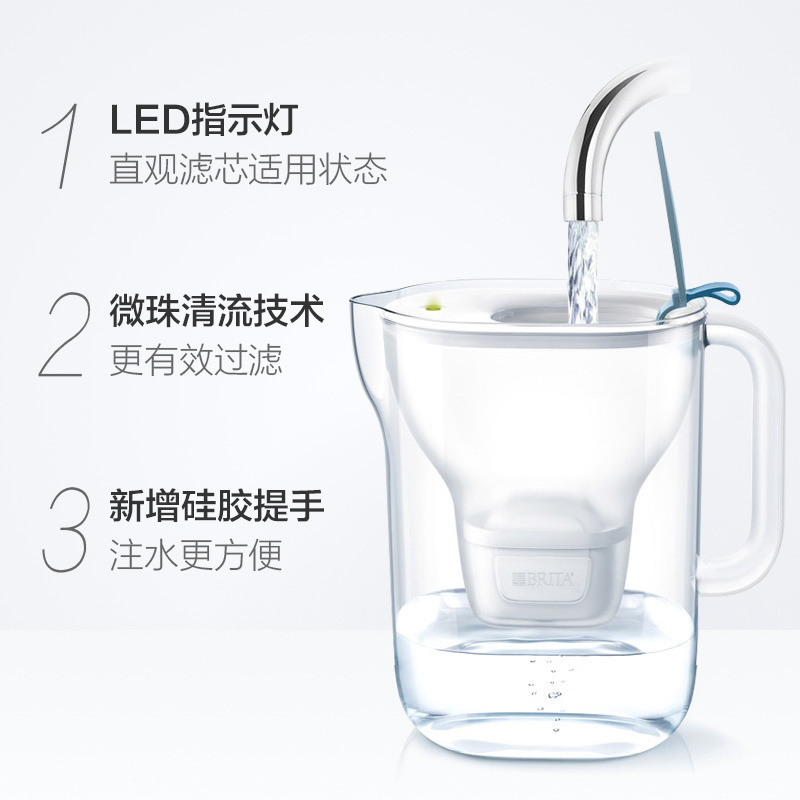 碧然德(BRITA)净水器设计师Style XL-YB家用滤水壶净水壶蓝色一壶7滤芯净水机
