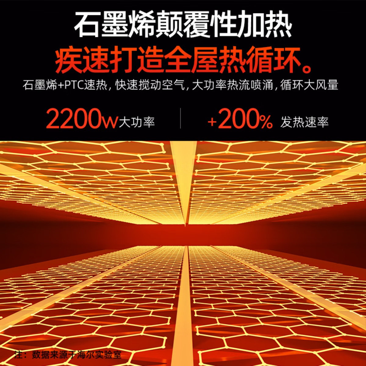 海尔(Haier) 取暖器石墨烯家用暖风机立式取暖神器冬季电暖风浴室热风机电暖气节能速热电暖器卧室烤火炉 [强劲暖风]豪高清大图