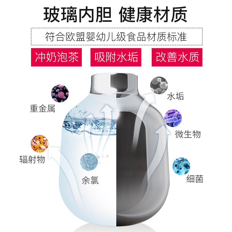 爱慕莎（emsa）桑巴公主裙系列家用欧式保温壶热水瓶玻璃内胆小暖瓶1.0L玫瑰粉色/浅蓝色