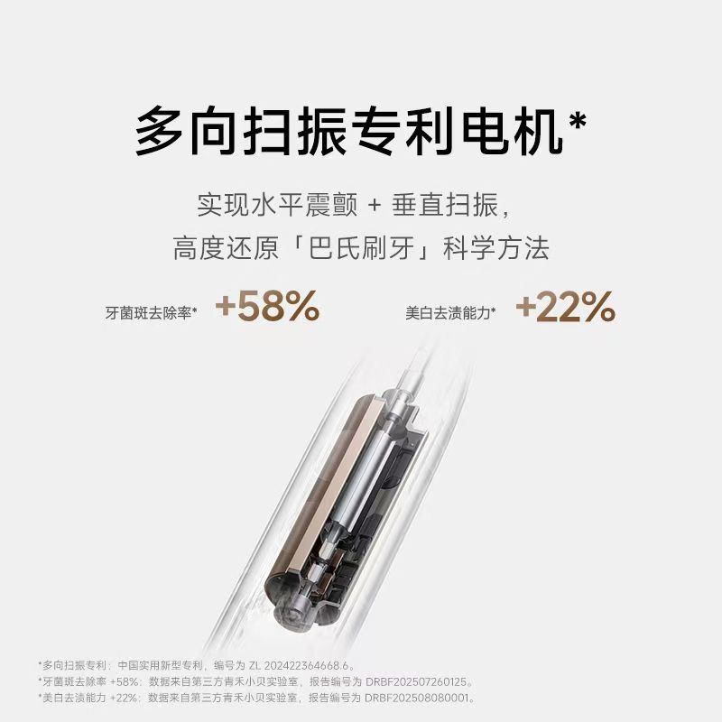 小米米家多向扫振电动牙刷紫色专利智能识别齿面扫净牙周牙缝全效缓震高清大图