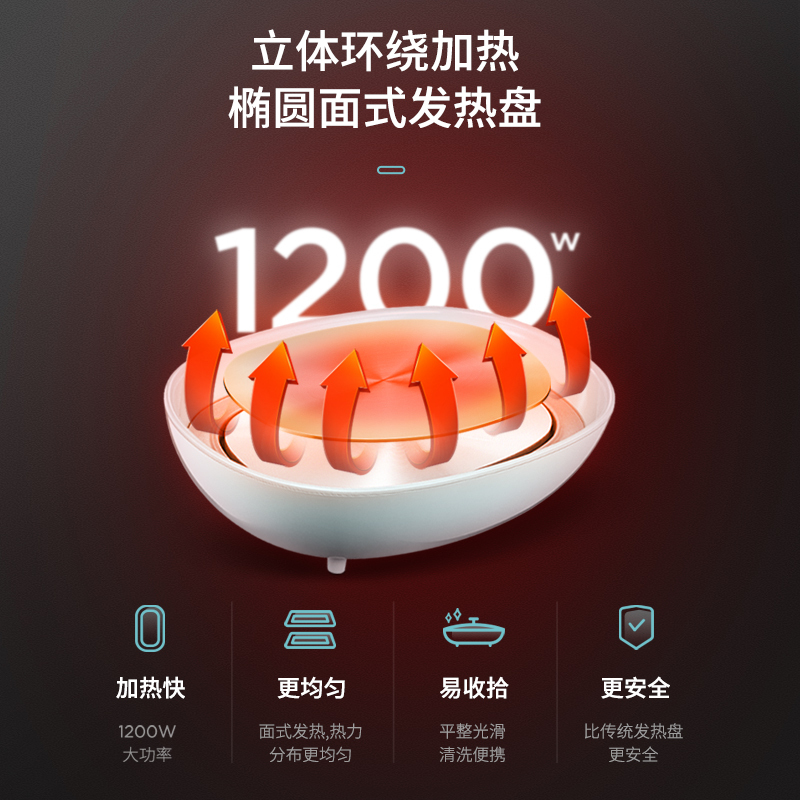 杰滋(JazzPuss)多功能料理锅烤肉机火锅电烤锅烧烤炉多功能锅JL600(西西里蓝)+深锅+双拼盘(标配)多用途锅