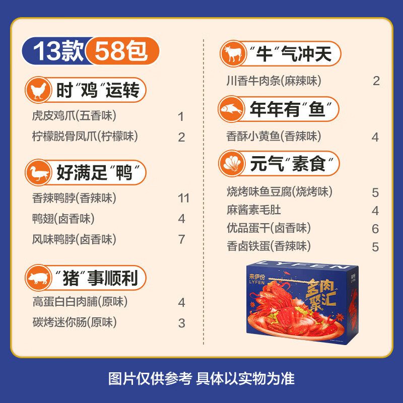 来伊份休闲零食混合坚果果干礼盒营养健康独立小包装高清大图