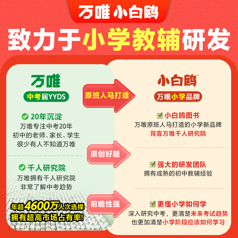 英语⭐小升初真题[分类卷]1本 小学升初中 [正版]2025新版万唯星空小升初分类卷英语小学专项训练分班考试卷小升初总复