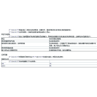 2T 量大价优二冲程发动机油 1L摩托车机油 FD