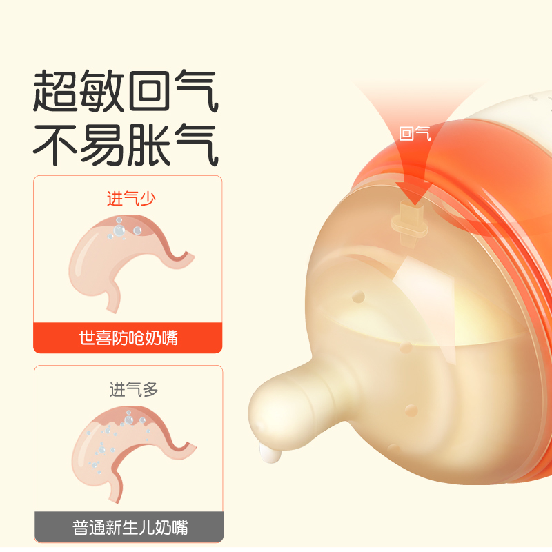 世喜新生儿奶嘴防呛防胀气婴儿奶嘴仿真母乳实感超软宽口径TN12