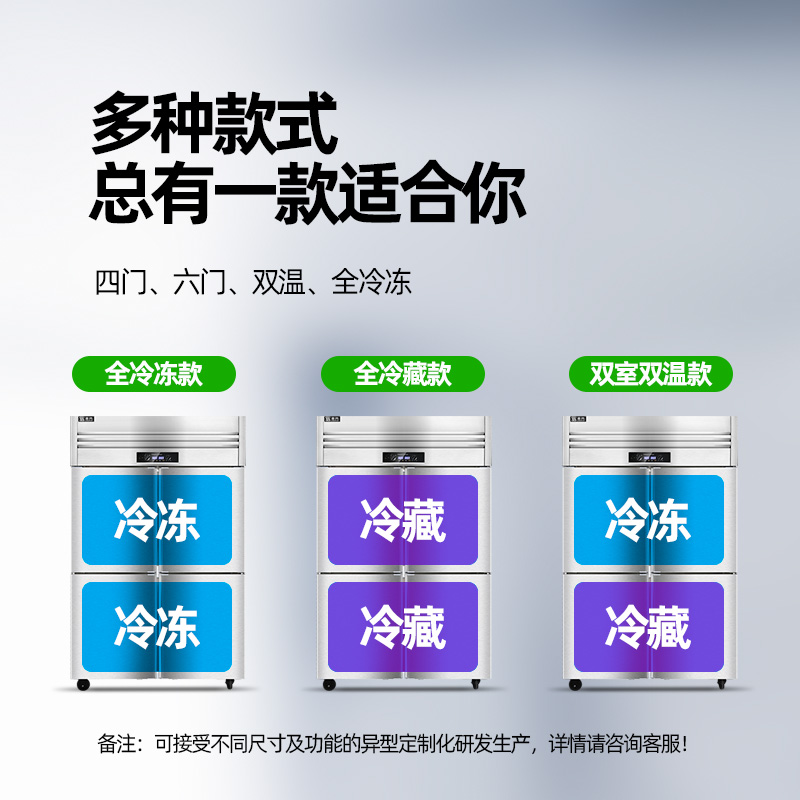 圣托(Shentop)立式冷柜/高身雪柜 四门水果蔬菜保鲜柜 商用冰柜玻璃门蛋糕饮料柜 DHD03高清大图