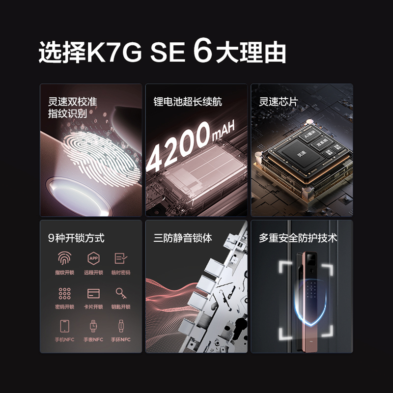 TCL全自动智能锁K7G SE灵速双校准指纹密码锁一触即开多重防护门锁 棕色