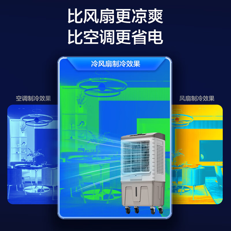 艾美特(AIRMATE)冷风扇家用大型移动商用水冷空调工业风扇工厂食堂车间空调扇三面冰膜芯冷风机CC-R35 50L遥控高清大图