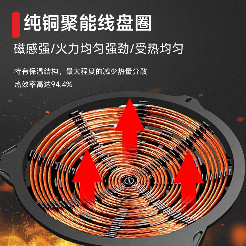 SOR松润 单头单尾电磁小炒炉15KWΦ400 GCT-N1413A (单位:台)高清大图