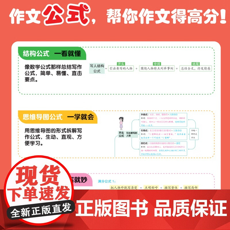 满分作文有公式 小学语文人教部编版 思维专项训练满分作文公式法分类素材学习好句好段写作技巧积累