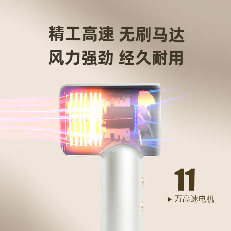 雷瓦(RIWA)1600W负离子护发 高速电吹风 RC-7533高清大图