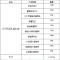 坚果盒B2款